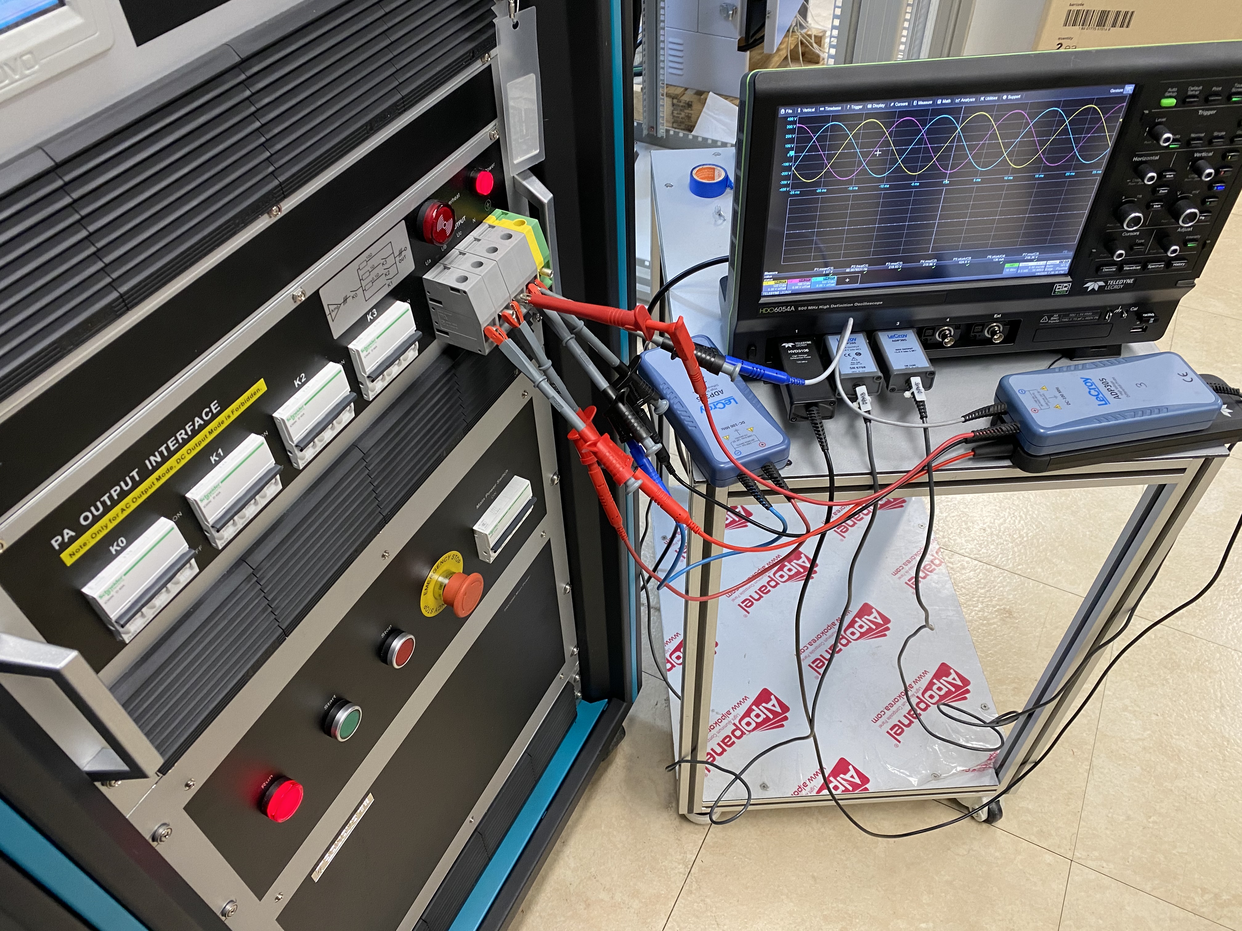 CPS 구현을 위한 PHILS 구축 사례(Power Hardware-In-the-Loop Simulation)