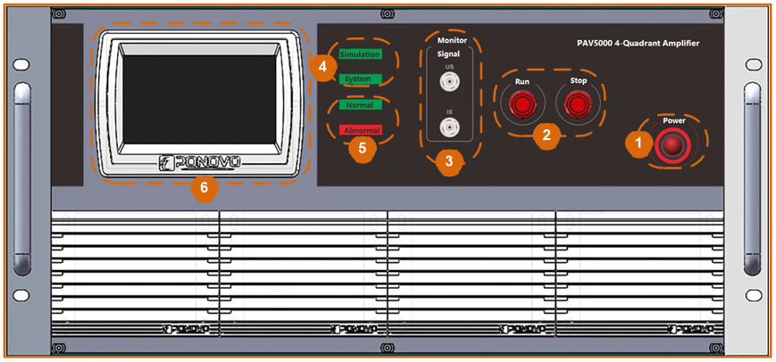 PAV series(Linear Type)
